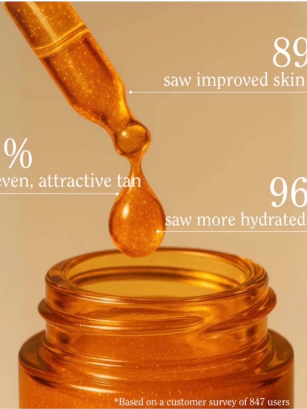 Self-tanning drops - Picture 4 of 10